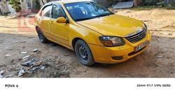 کیا سپێکترا